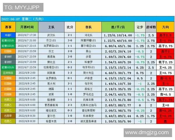 西安足球队近期状态分析与表现评估全面解读