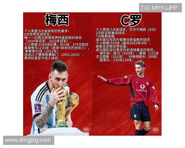 最像卡通的足球明星盘点他们的独特魅力与搞笑瞬间 最像卡通的足球明星盘点他们的独特魅力与搞笑瞬间