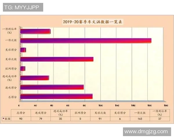 深圳排球队个人能力深度对比分析与发展潜力探讨 深圳排球队个人能力深度对比分析与发展潜力探讨